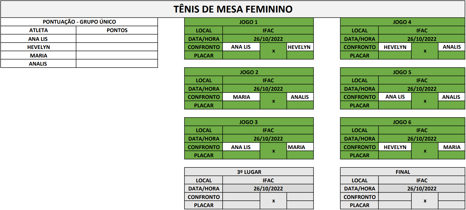chaveamento_tenis_feminino.png