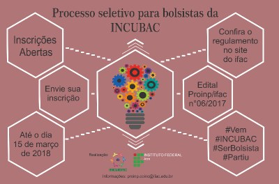 Divulgao-de-seleo-de-bolsista-INCUBAC-2018.jpg