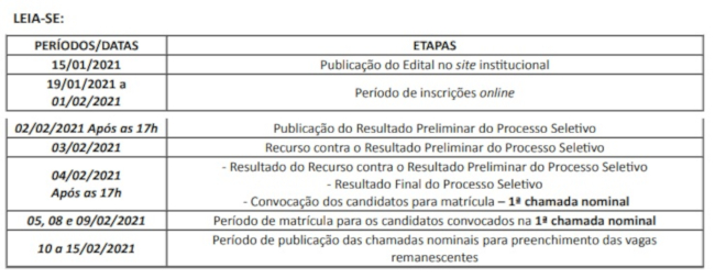 Ifac divulga edital de novo processo seletivo no Campus Xapuri