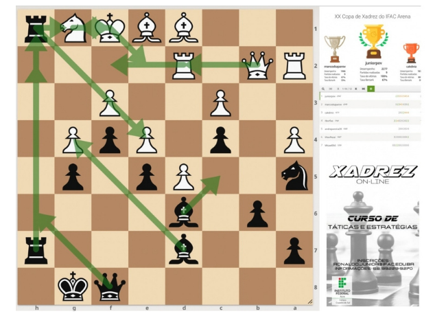 Xadrez - Chessflix - Cursos E Treinamentos - DFG