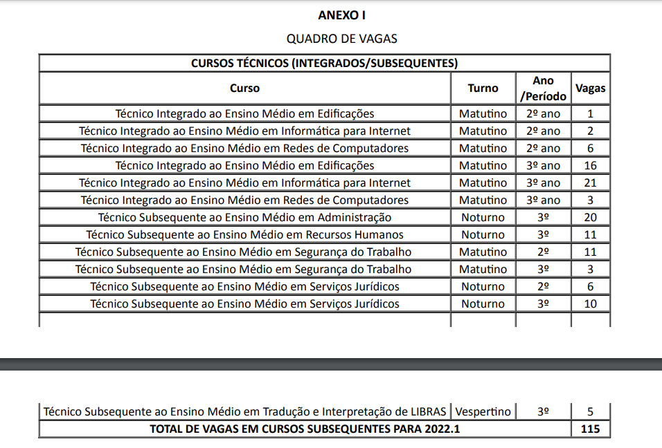 vagasresiduais_crb1.png vagasresiduais_crb1.png