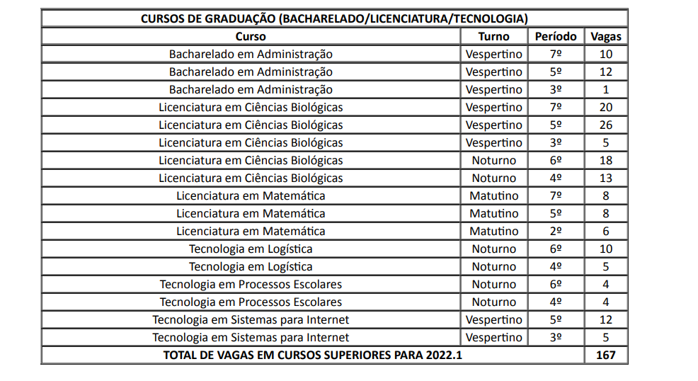 vagasresiduais_crb2.png vagasresiduais_crb2.png