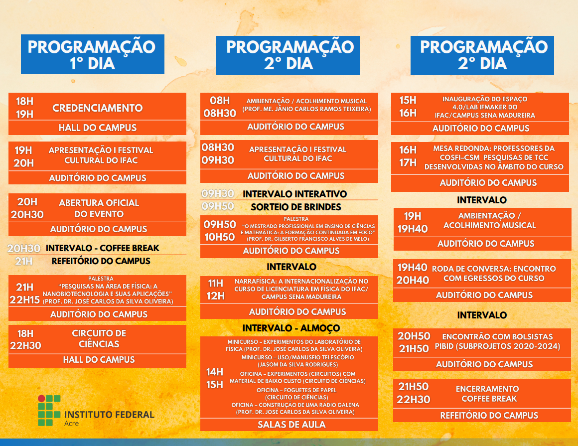 programacao_safi.png