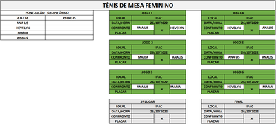 chaveamento_tenis_feminino.png