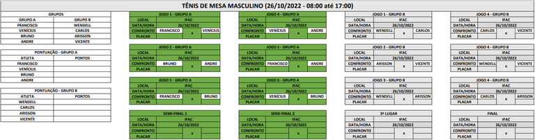 chaveamento_tenis_masculino.png
