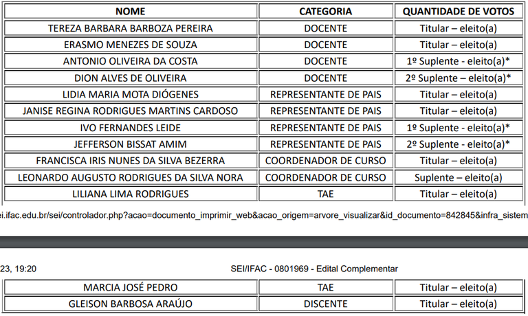 cocam rio branco.png