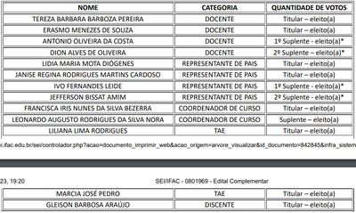 cocam rio branco.png