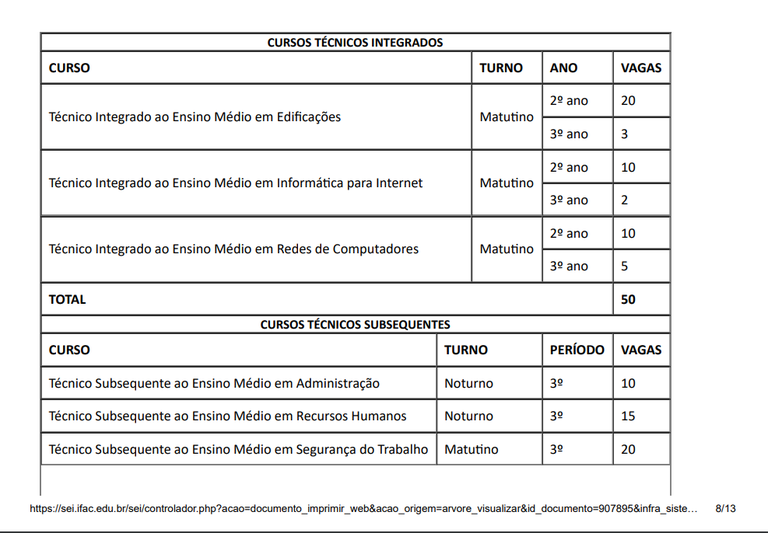 vagas residuais crb 1.png