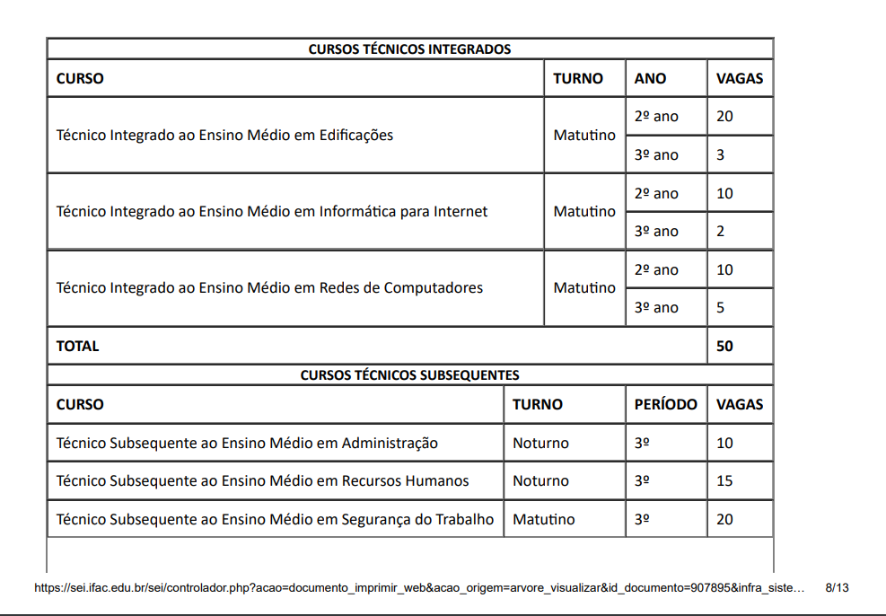 vagas residuais crb 1.png