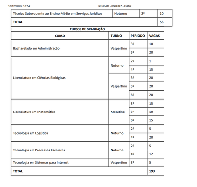 vagas residuais crb 2.png
