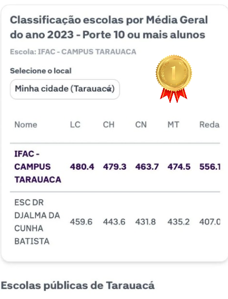 Tarauacá.png
