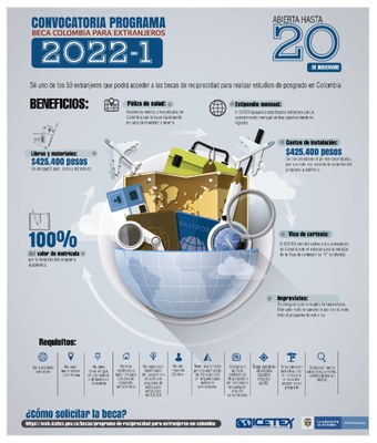 Bolsas de estudos 100% pagas em programa de pós-graduação para estrangeiros