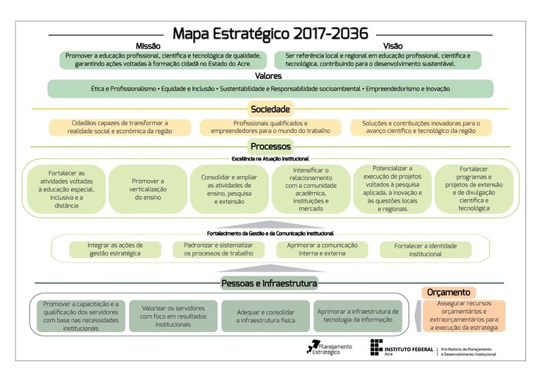 Mapa estratégico_ jpeg.jpg