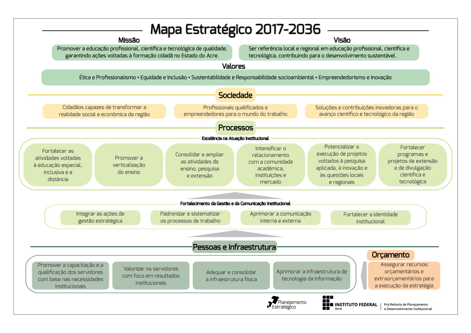 Mapa estratégico_ jpeg.jpg